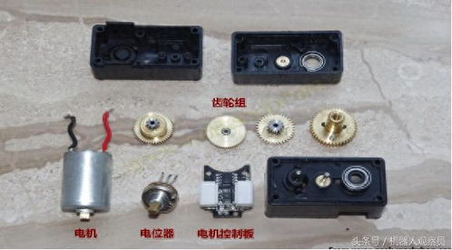 機器人驅動舵輪 服務、工業與醫療機器人的核心驅動方式解析