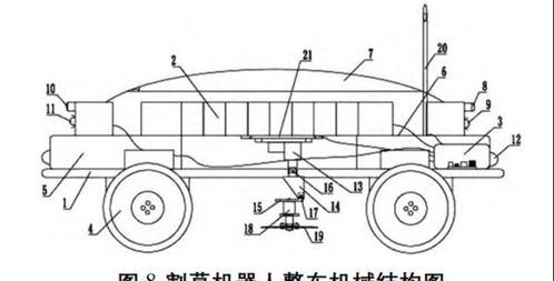 多傳感數據融合技術在智能割草機器人自動返回與驅動舵輪協同控制中的應用